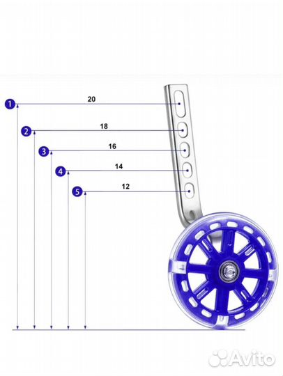 Колеса боковые