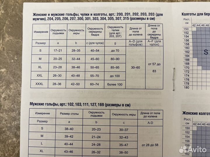 Компрессионные колготки 1, 2 класс