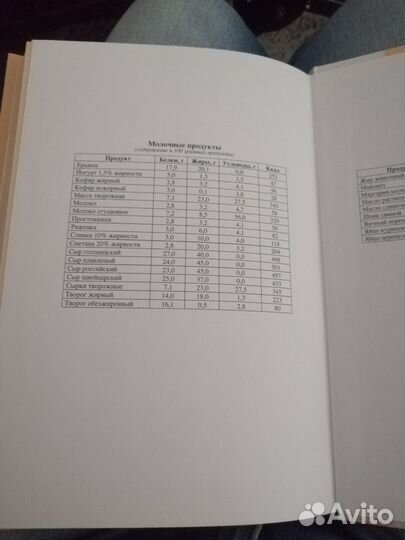 Книга о детском питании