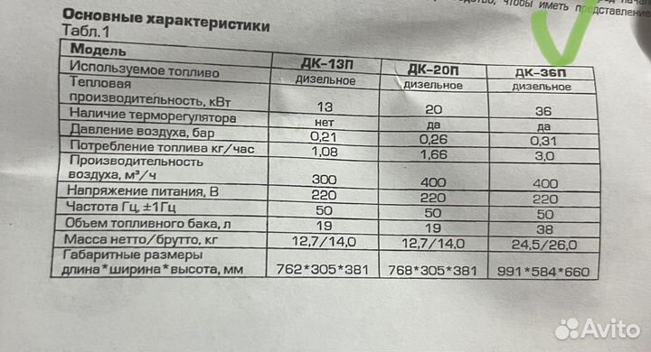 Тепловая пушка дизельная