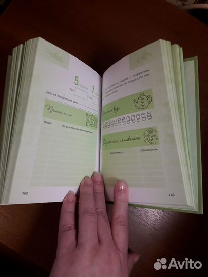 Маргарита Королева: Дневник питания