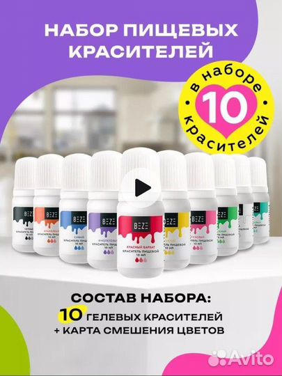 Набор пищевых красителей