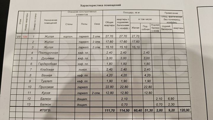 3-к. квартира, 120,9 м², 8/10 эт.