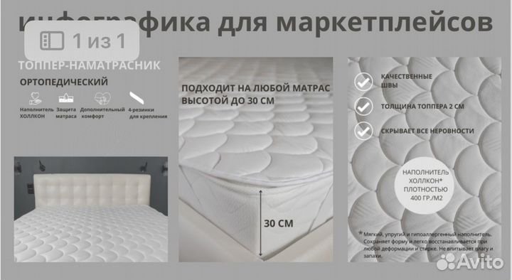 Инфографика для маркетплейсов Wildberries ozon