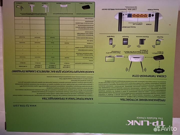 Роутер Tp link the Reliable Choice