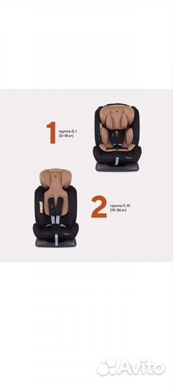 Автокресло детское Rant basic Unity