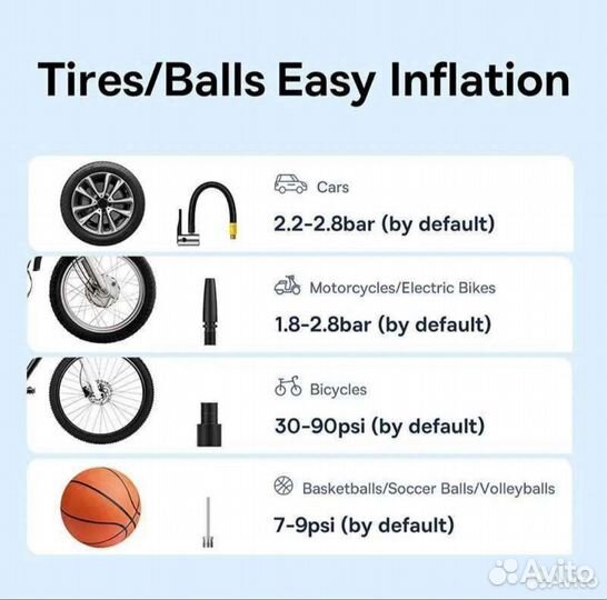 Насос аккумуляторный Baseus SuperMini Pro