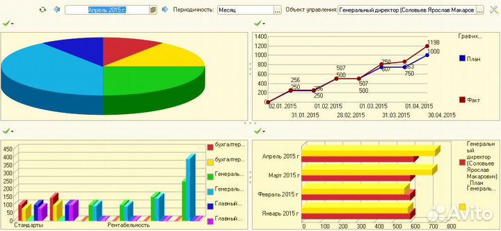 Программист 1С