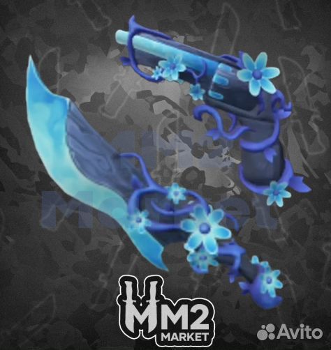 Набор резинок