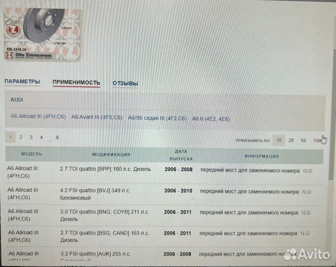 Передние Тормозные диски Ауди А6С6