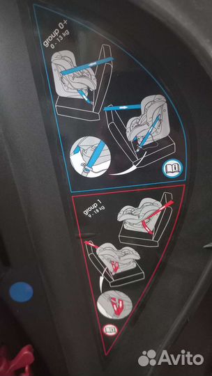 Детское автокресло от 0 до 18 inglesina