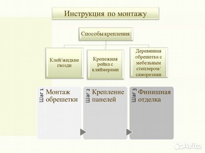 Панель пвх. Цветочные узоры,арт.06740, панно