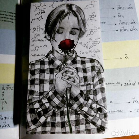 Портрет на заказ