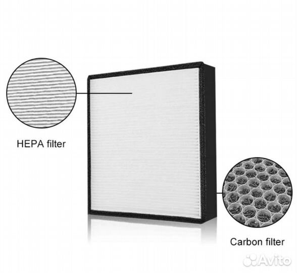 Сменные фильтры для Boneco