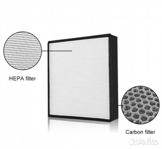 Сменные фильтры для Boneco