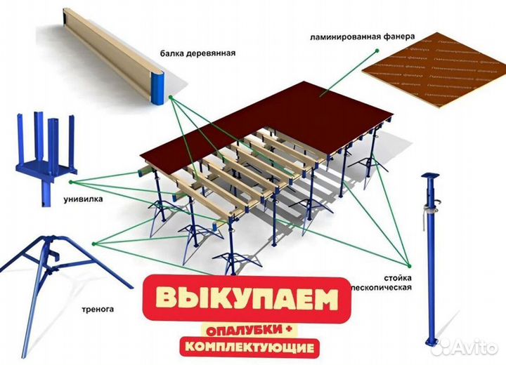 Стойки телескопические продажа и аренда