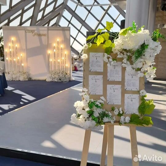 Мольберт на свадьбу План рассадки гостей