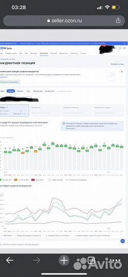 Менеджер маркетплейс wildberries ozon