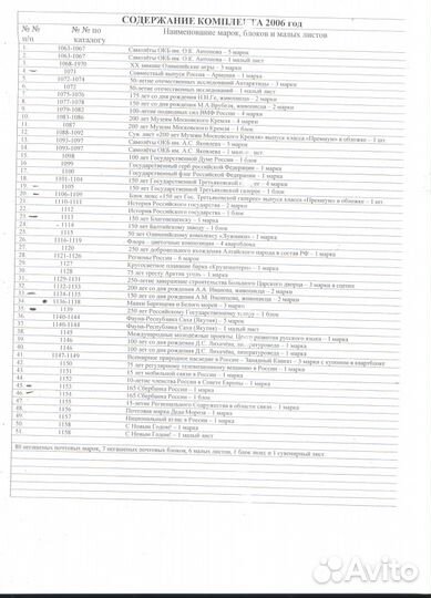 Годовой набор почтовых марок РФ 2006 года
