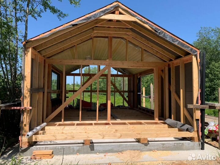 Инвестиции в недвижимость / Высокий доход