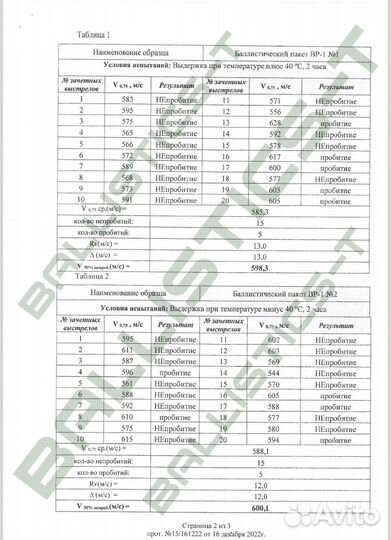 Баллистика для бронежилета 6094У Ars Arma, р.L