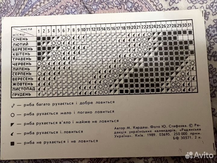 3шт календари 1990 Рыбалка, корабли