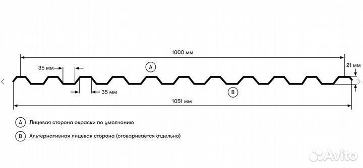 Профнастил С21