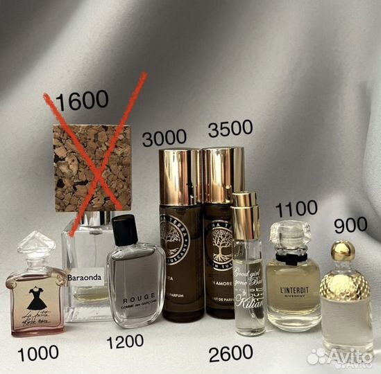 Парфюмированная вода духи парфюм