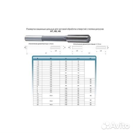 Развертка 4,0 H7 ц/х машинная