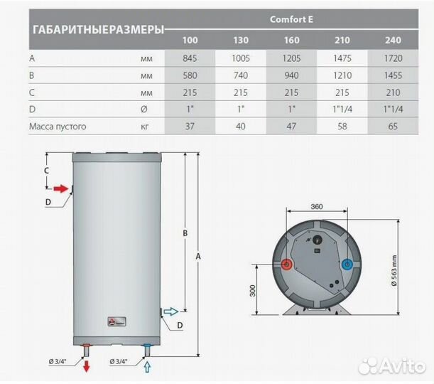 Бойлер косвенного нагрева ACV Comfort E 160