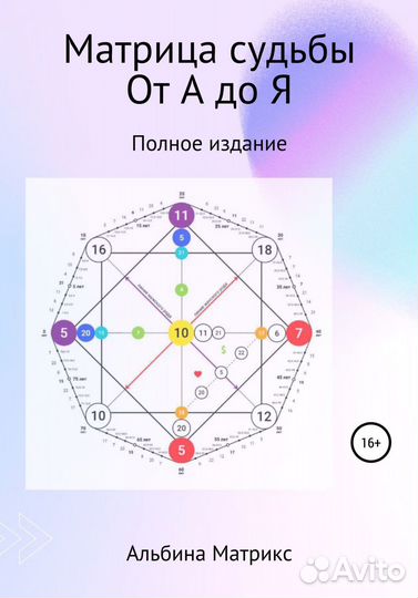 Матрица Судьбы Алина Матрикс книга
