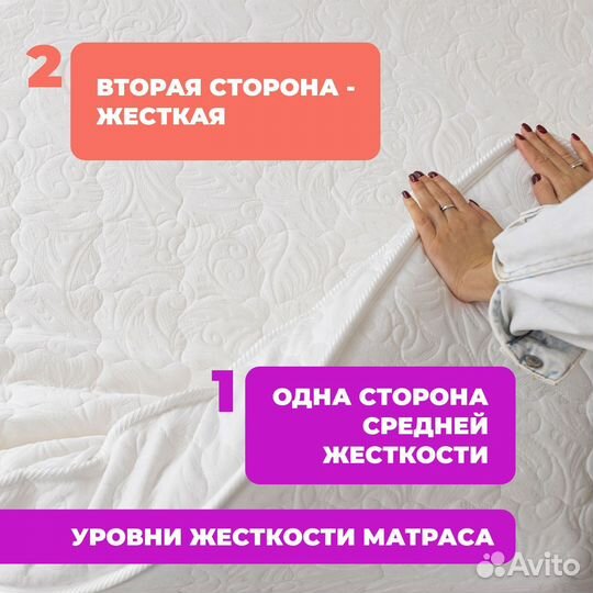 Матрас 120х200 новый беспружинный Лайт Плюс