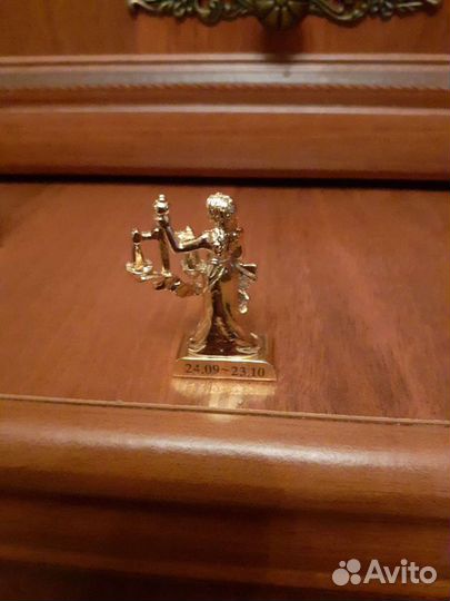 Фигурки гороскопа