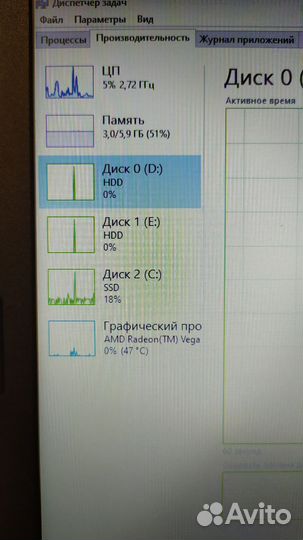 Ноутбук lenovo