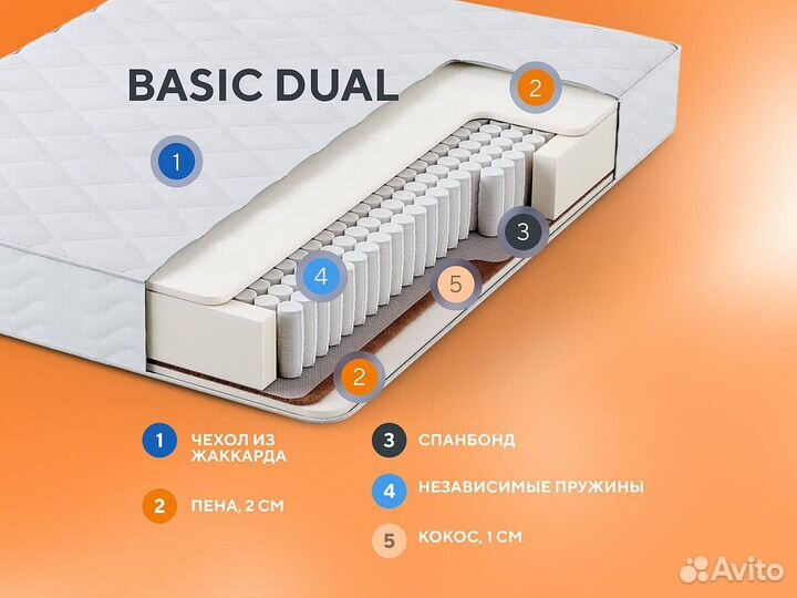 Пружинный матрас Орматек Basic Dual