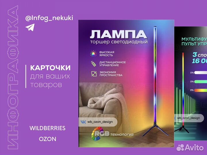 Инфографика для маркетплейсов wildberries ozon