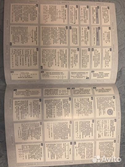 Формулы-наклейки по математике 5-6 класс