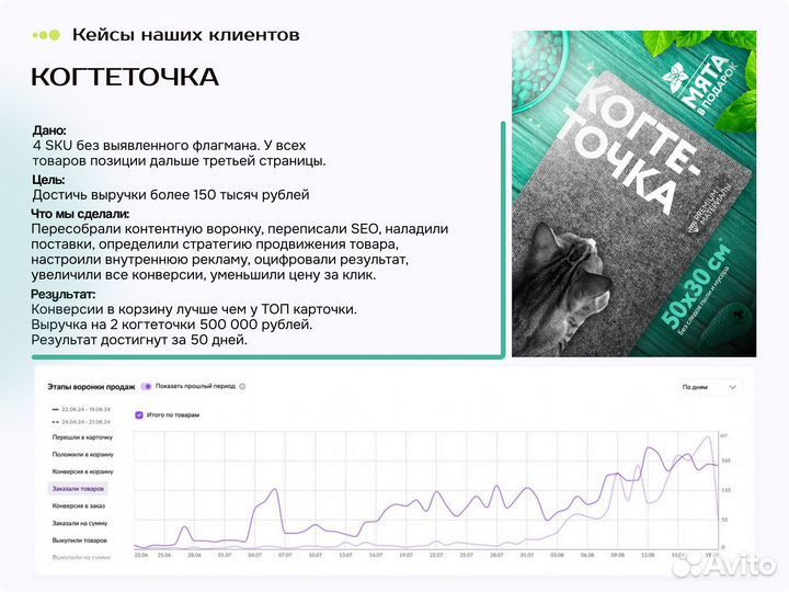Ведение маркетплейсов ozon, Wildberries