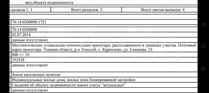 Участок 8 сот. (ИЖС)