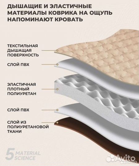 Самонадувающийся коврик туристический