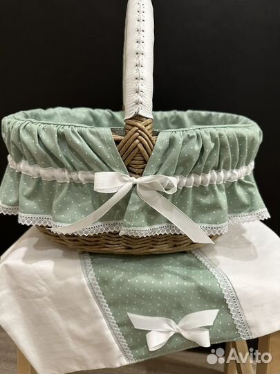 Пасхальная корзина