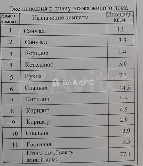 Дом 77,1 м² на участке 16 сот.