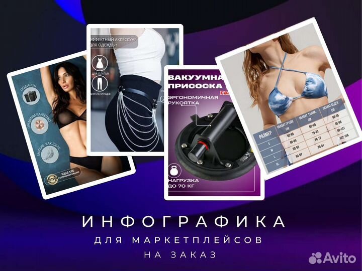 Курс инфографика для маркетплейсов