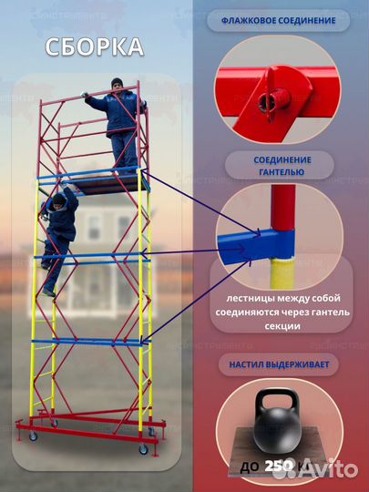 Вышка тура всп 250 0.7x1.6x2.8м 1 секция