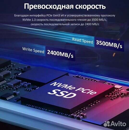 Твердотельный накопитель SSD m2 nvme 512gb huadisk