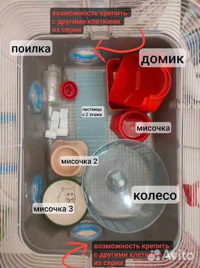 Клетка для грызунов