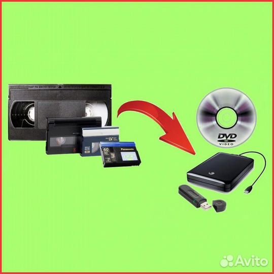 Видеокассеты