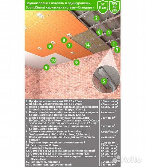 Панель звукоизоляционная SoundGuard экозвукоизол 1