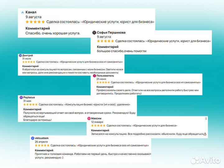 Регистрация бизнеса ип, ооо, ао