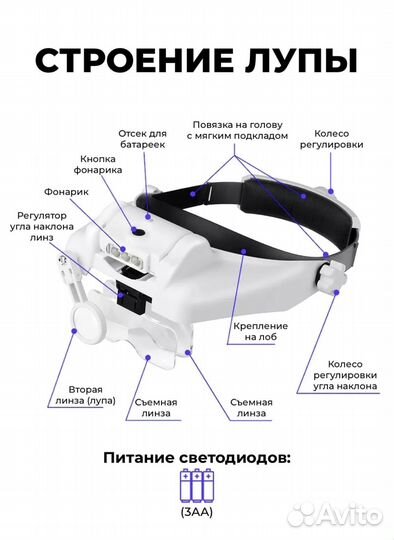 Лупа очки с подсветкой налобные